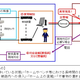 Illustration for article titled Japan Uses Cameras on Train Platforms to Spot (and Save) Drunk People